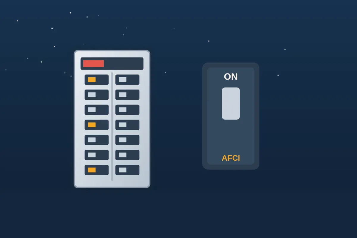 Electrical panel beside a breaker labeled AFCI
